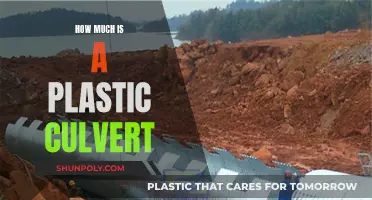 Plastic Culvert Cost: How Much Do They Really Cost?