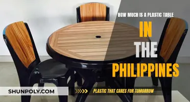 Philippine Plastic Tables: Cost and Availability