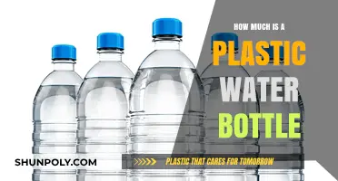 The Real Cost of a Plastic Water Bottle: Beyond the Price Tag