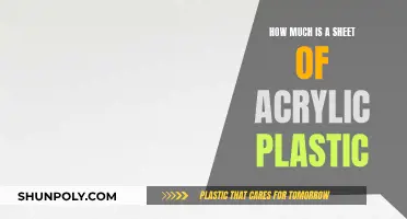 Acrylic Plastic Sheets: Cost and Benefits Explained