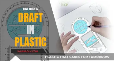 Plastic Drafts: Costly and Harmful