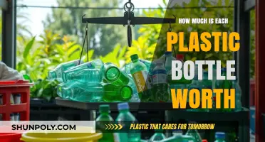 Plastic Bottle Value: Uncovering the Worth of Every Recycled Container