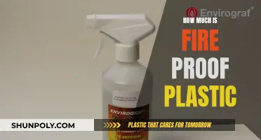 Fire-Resistant Plastic: How Much Does It Cost?