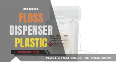 The Cost of Flossing: Plastic Dispenser Pricing