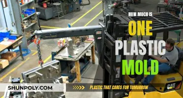 Plastic Molds: Understanding the Cost of Creation