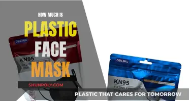 The Cost of Plastic Face Masks: How Much?