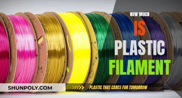 The Cost of 3D Printing: Plastic Filament Pricing