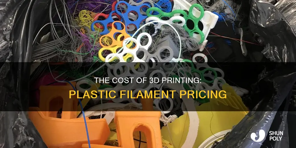 how much is plastic filament