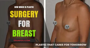 Breast Plastic Surgery Costs: What to Expect Financially