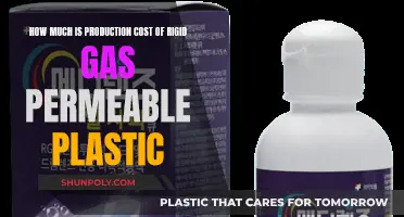 Production Costs of Rigid Gas Permeable Plastic: How Much?