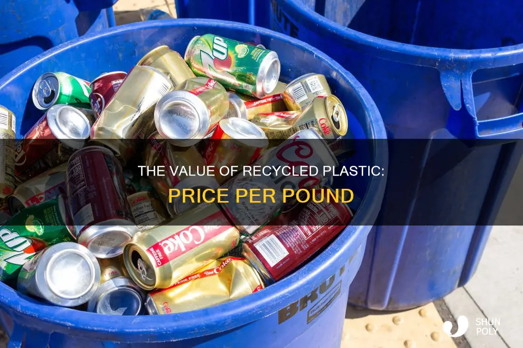 how much is recycled plastic per pound