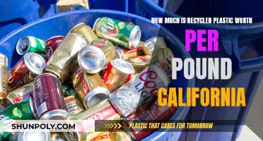 California's Recycled Plastic: What's the Price Tag?