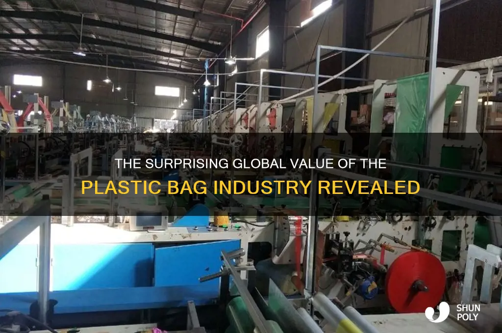 how much is the plastic bag industry worth