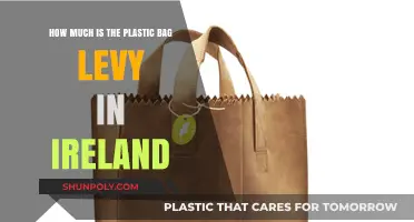 Ireland's Plastic Bag Levy: Cost, Impact, and Environmental Benefits Explained