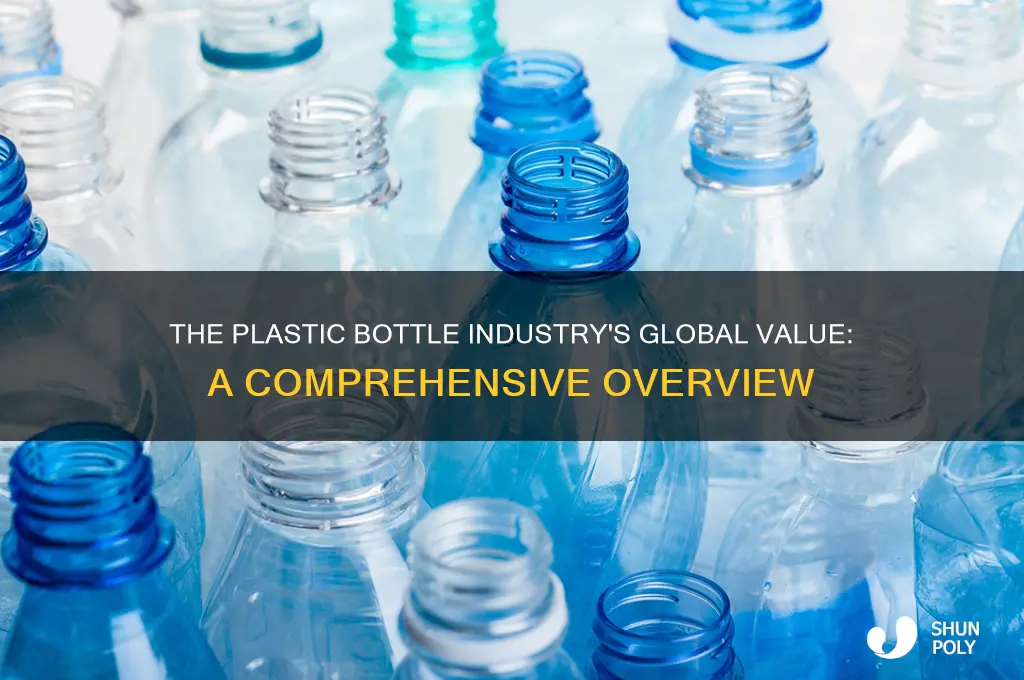 how much is the plastic bottle industry worth