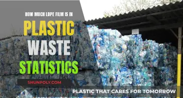 LDPE Film: Understanding Its Presence in Plastic Waste