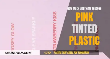 Pink Plastic: How Much Light Gets Through?