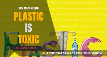 Plastic Pollution: Toxicity of Melted Plastics Revealed