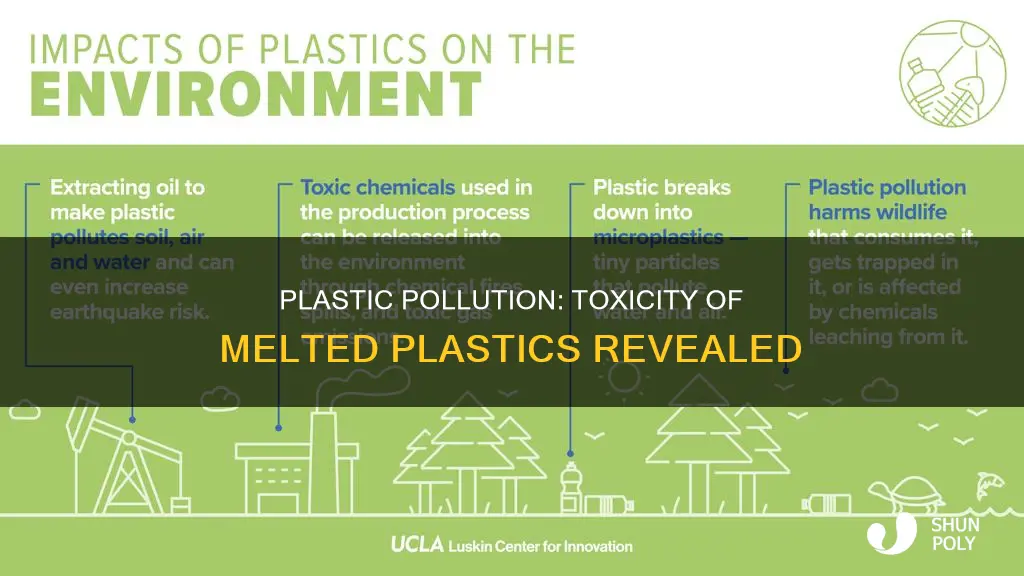 how much melted plastic is toxic