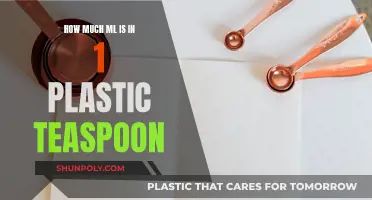 Measuring Up: Plastic Teaspoon ML Conversion