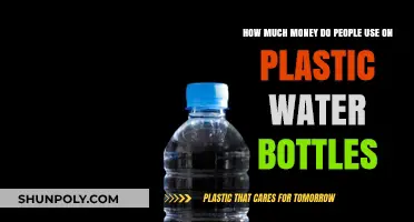 The Shocking Cost of Plastic Water Bottles: A Financial Breakdown