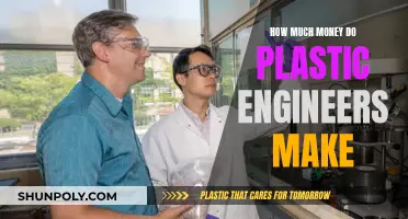 Lucrative Careers in Plastic Engineering: Salary Expectations