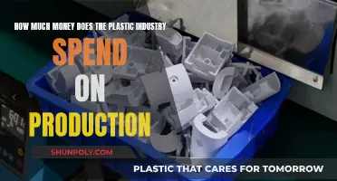 Plastic Industry's Spending: Production Costs Revealed