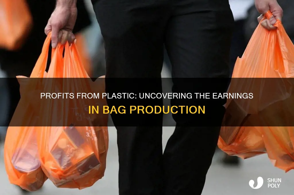 how much money is made poducing plastic bags