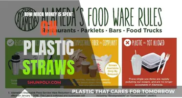 The Cost of Plastic Straws: Billions Spent on a Single-Use Item