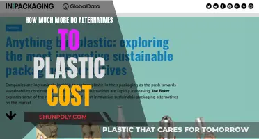 Exploring the Cost of Plastic Alternatives