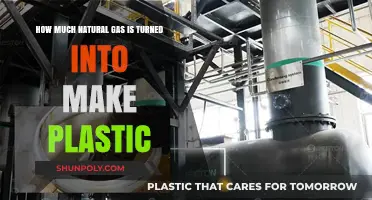 Natural Gas to Plastic: Understanding the Production Process and Quantities
