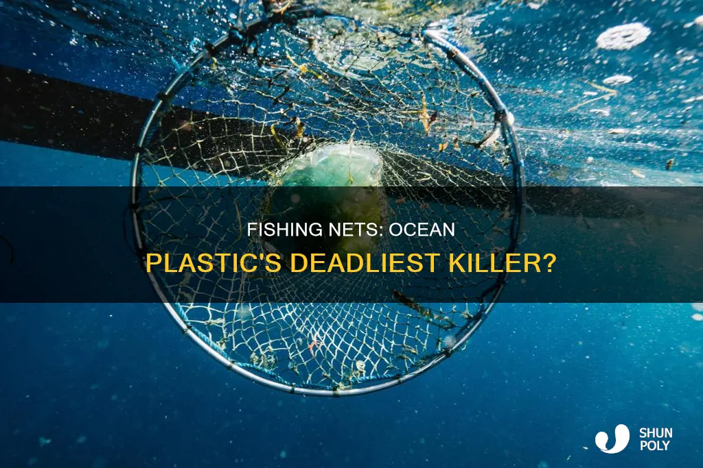 how much ocean plastic is fishing nets