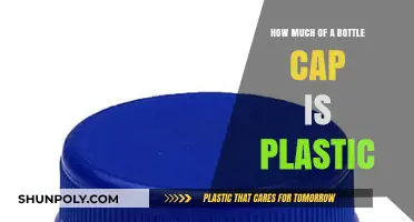 Unveiling the Plastic Content in Bottle Caps: A Detailed Analysis