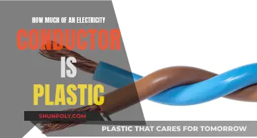 Plastic's Electrical Conductivity: A Misunderstood Material Trait