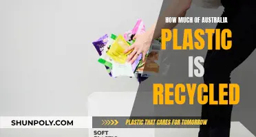 Recycling Reality: Australia's Plastic Problem