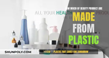 The Dark Truth of Plastic in Beauty Products