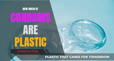 Condom Composition: Plastic Proportion and Other Materials