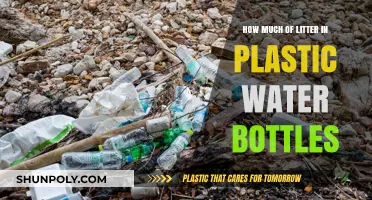 Plastic Water Bottles: Uncovering Their Role in Global Litter Crisis