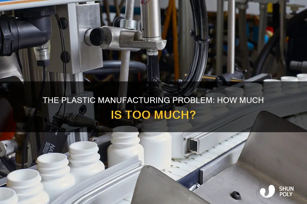 how much of our manufacturing is plastic