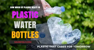 Plastic Water Bottles: Uncovering the Shocking Waste Impact on Our Planet