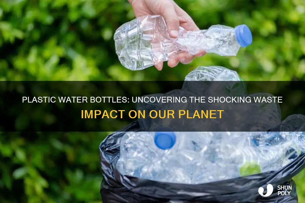 how much of plasric waste in plastic water bottles
