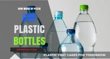 Understanding the Plastic Composition of Everyday Bottles: A Detailed Analysis