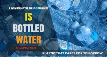 Bottled Water's Plastic Footprint: A Shocking Environmental Reality