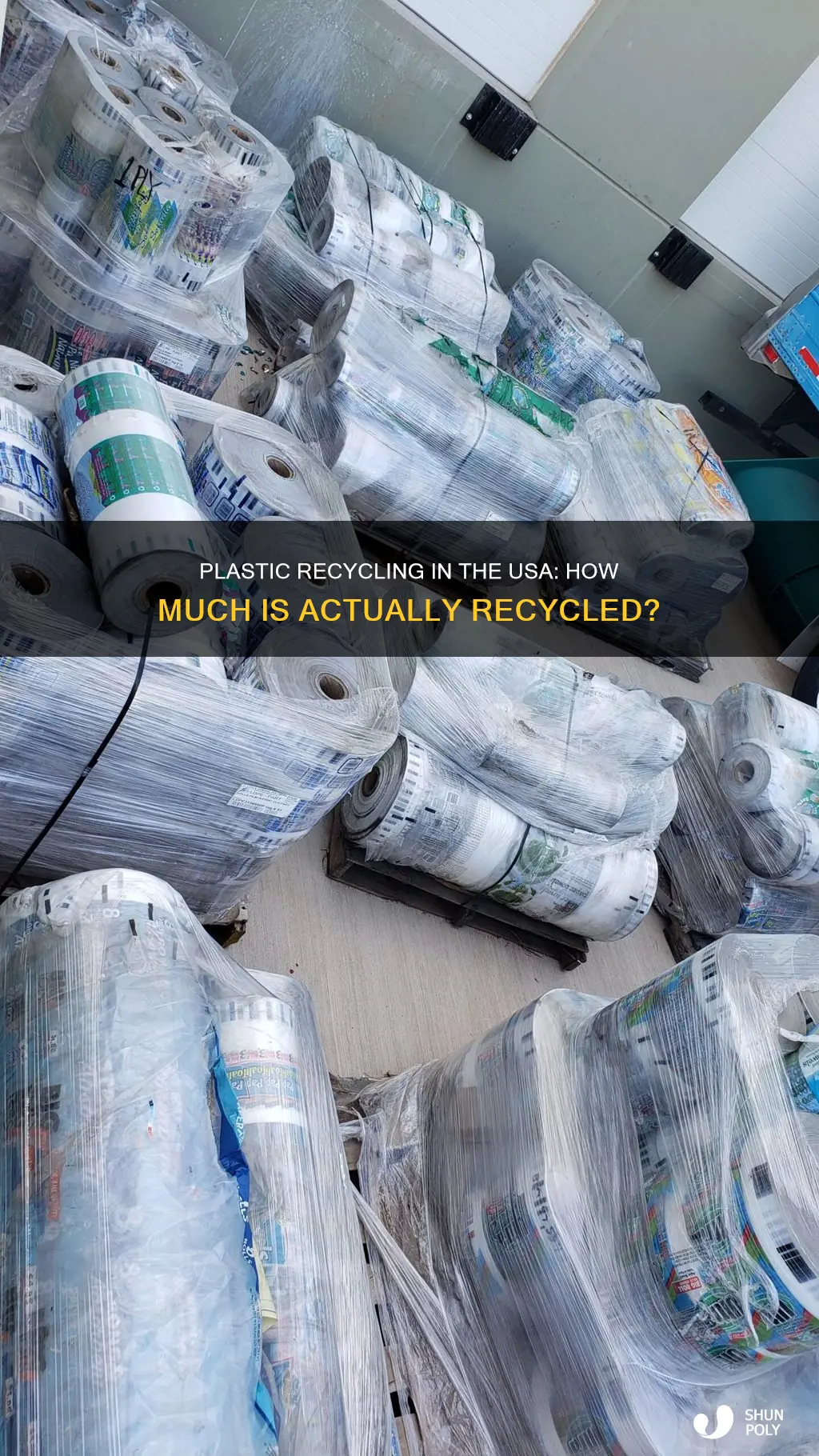 how much of the usas plastic is recycled