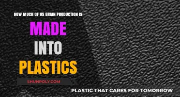 From Fields to Plastics: The Surprising Journey of U.S. Grain Production