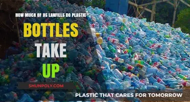 Plastic Bottles in Landfills: Uncovering Their Shocking Environmental Footprint