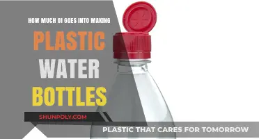The Hidden Oil Cost Behind Plastic Water Bottle Production