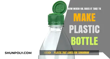 The Hidden Oil Cost of Producing a Plastic Bottle