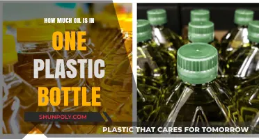 Plastic Bottles and Oil: Uncovering the Hidden Environmental Cost