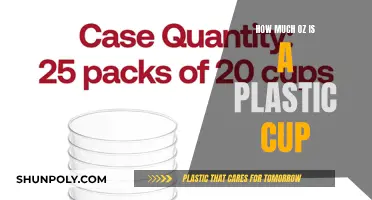 Plastic Cups: How Many Ounces Do They Hold?